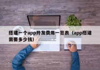 搭建一个app开发费用一览表（app搭建需要多少钱）