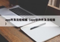 app开发流程框图（app软件开发流程图）