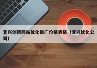 宜兴创新网站优化推广价格表格（宜兴优化公司）